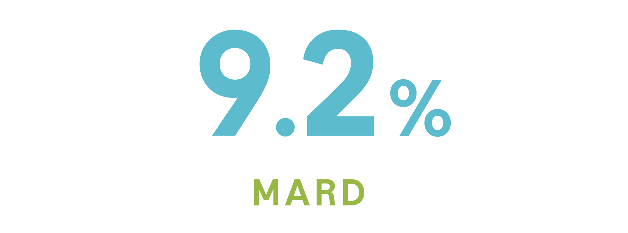 Dokumentert nøyaktighet for Accu-Chek SmartGuide CGM-sensoren