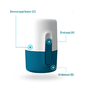 Bilde som viser SmartGuide-sensorelementene (A) dratapp, (B) vrideksel (C) sensorapplikator.