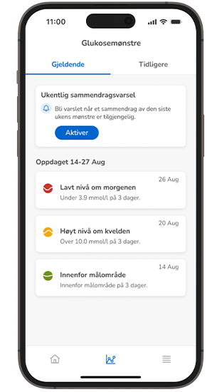 SmartGuide Predict-app som viser funksjonen ukentlig sammendrag og identifiserte glukosemønstre, inkludert lavt nivå om morgenen, høyt nivå om kvelden og glukosehendelser innenfor området.