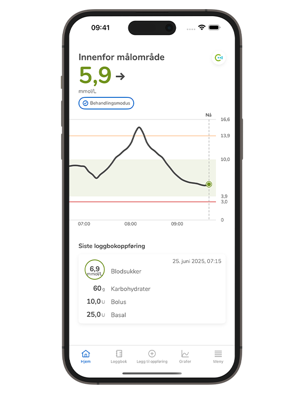 Skjermbilde av SmartGuide CGM-system startskjerm.