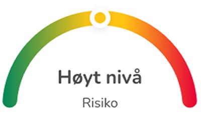 Graf som viser "høyt" risikonivå med indikatoren i gul sone.