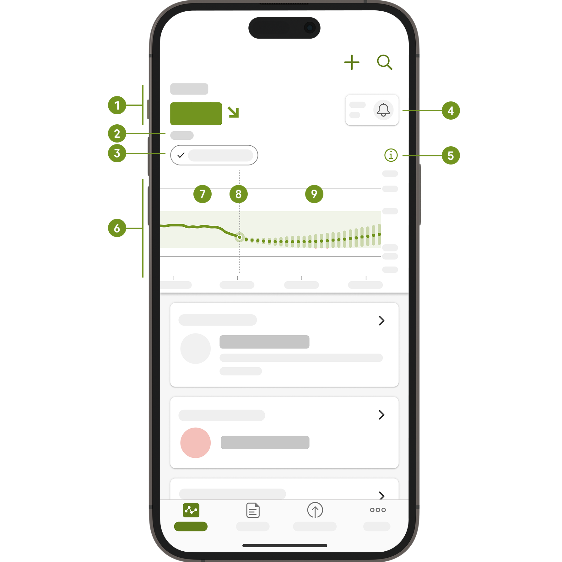 Skjermbilde av startskjermen i mySugr glukoseinnsikter.