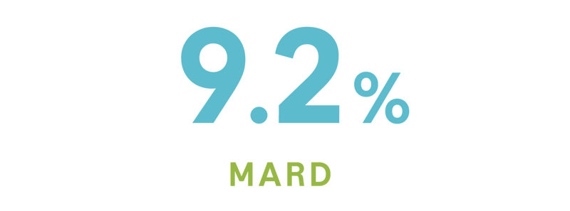 MARD