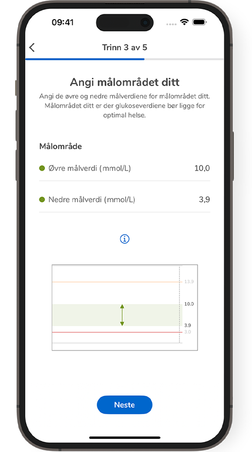 Skjermbilde av SmartGuide-appens skjerm for oppsett av målområde.