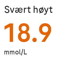 Svært høy
