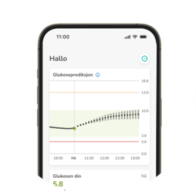 Dashboard-Prediction-InRange-High