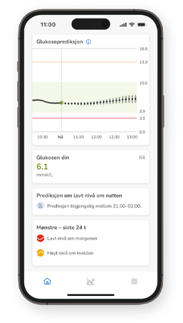Glukoseprediksjon på telefonen med dagens verdi på 6,1 mmol/L og prediksjon om lavt nivå om natten fra 21:00 til 02:00.