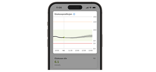 Glukoseprediksjonsgraf på telefonskjermen som viser aktuelt nivå, anslått trend og målområde for de neste to timene.